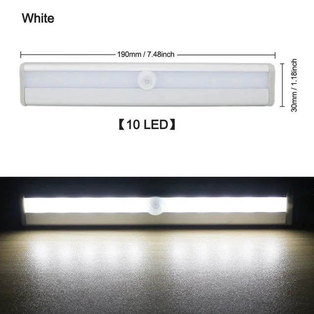 1pcs Motion Sensor Led Closet Light