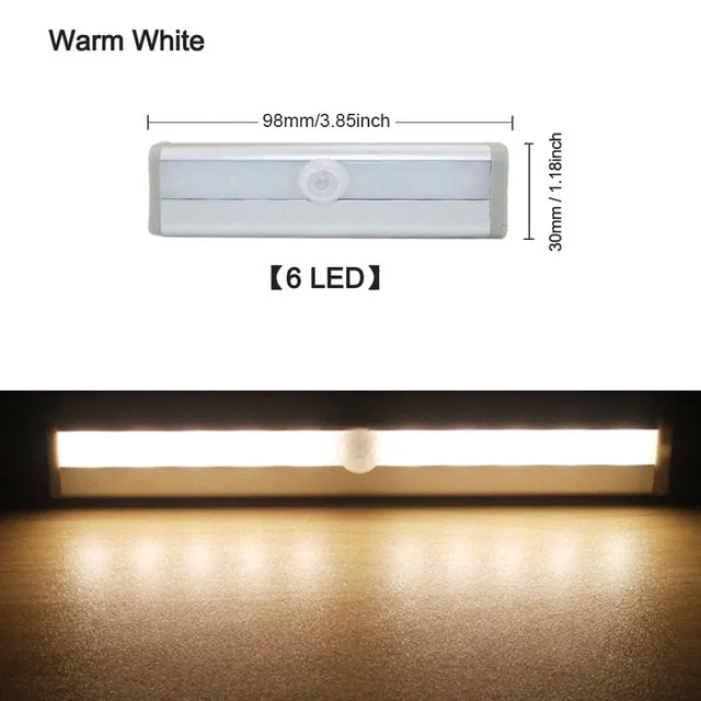 1pcs Motion Sensor Led Closet Light