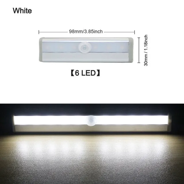 1pcs Motion Sensor Led Closet Light