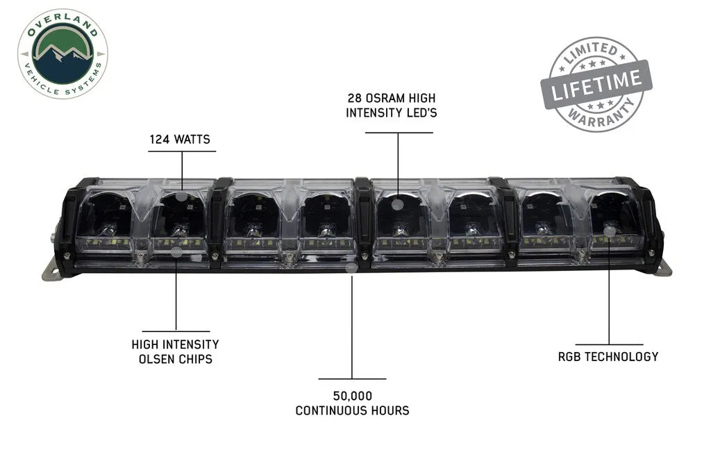 30 Inch LED Light Bar With Variable Beam DRL,RGB Back Light 6 Brightness EKO Overland Vehicle Systems