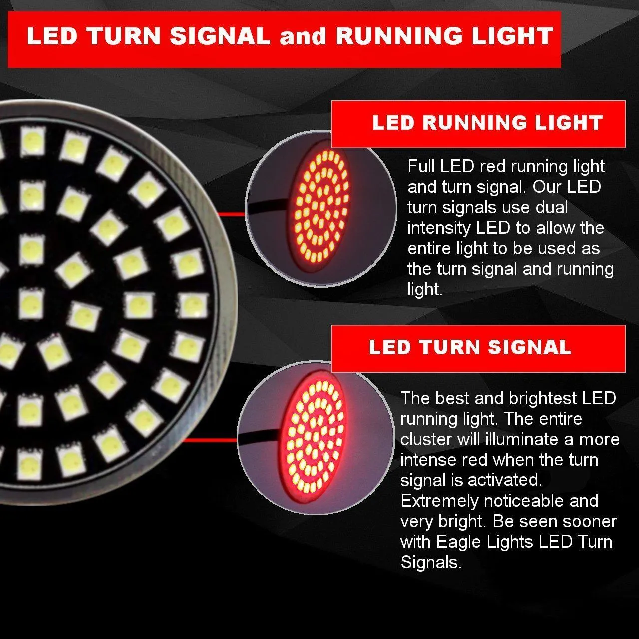 Eagle Lights Midnight Edition Rear LED Turn Signals for 2016  Harley Davidson CVO Models
