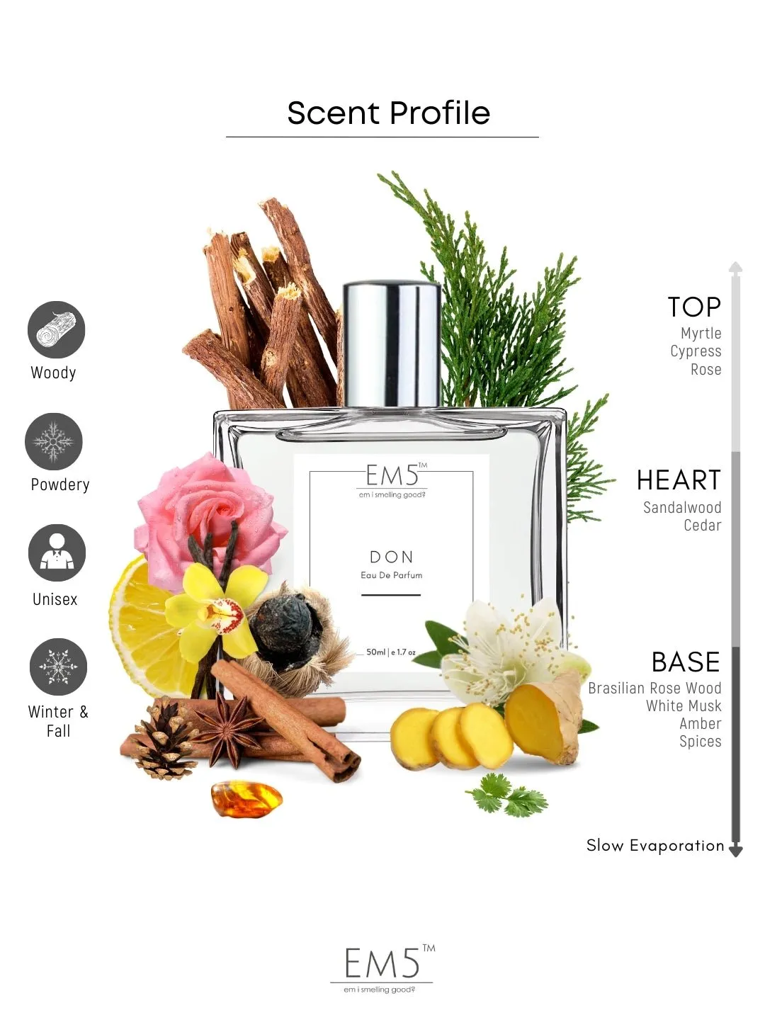 EM5™ Don Unisex Perfume EDP Spray for Men & Women | Woody Powdery Warm Spicy Fragrance Accords | Luxury Gift for Him / Her | Variants Available: 50 ml Spray / 15 ml Spray