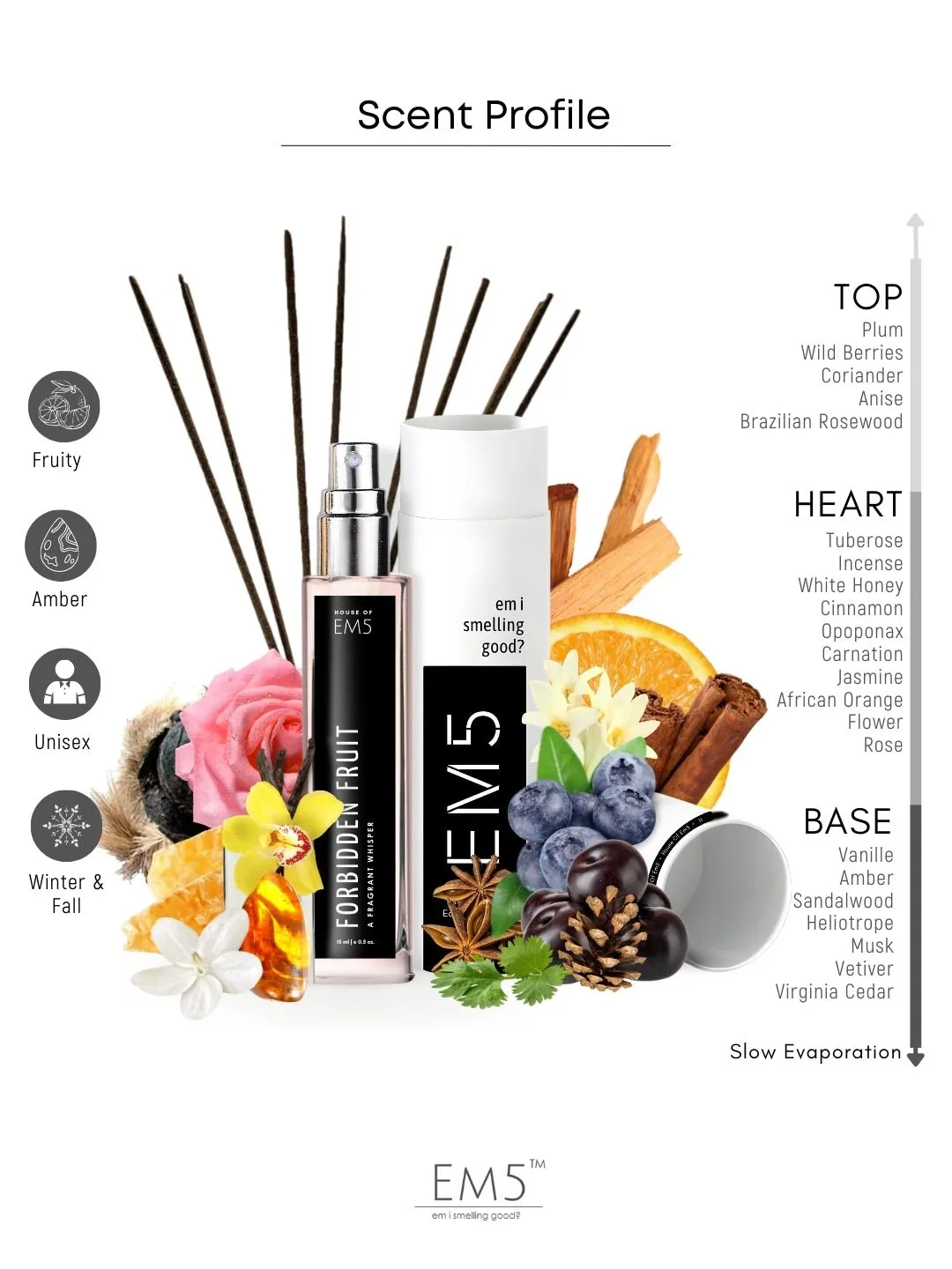 EM5™ Forbidden Fruit Perfume for Women | Sweet Fruity Floral Warm Spicy |  Luxury Gift for Her | 50 ml Spray / 15 ml Spray