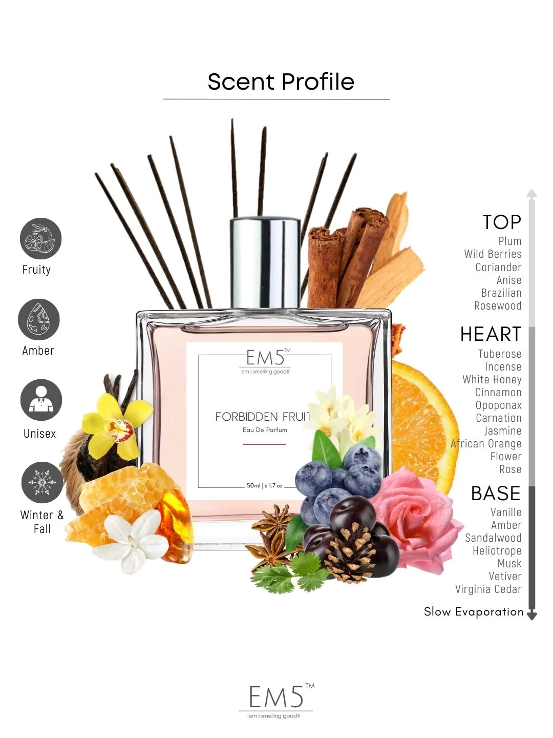 EM5™ Forbidden Fruit Perfume for Women | Sweet Fruity Floral Warm Spicy |  Luxury Gift for Her | 50 ml Spray / 15 ml Spray