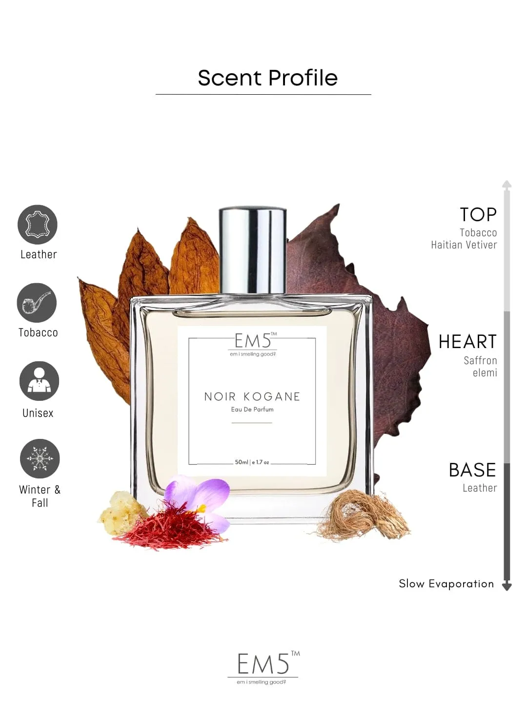 EM5™ Noir Kogane Unisex Perfume EDP Spray for Men & Women | Leather Tobacco Warm & Spicy | Luxury Gift for Him / Her | Variants Available: 50 ml Spray / 15 ml Spray