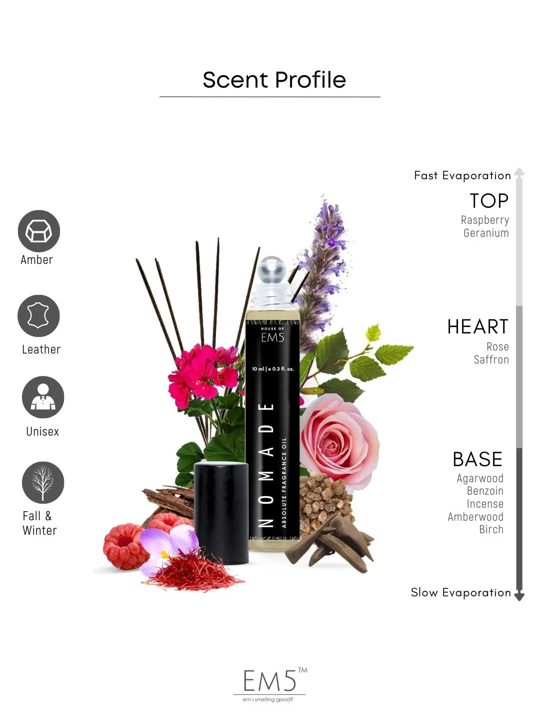 EM5™ Nomade Perfume Oil Roll On (Attar) 90% Concentrate Non-Alcoholic for Men and Women, Strong and Long Lasting | Amber Oud Smoky Leather Fragrance Perfume Oil | 10ml Travel Friendly