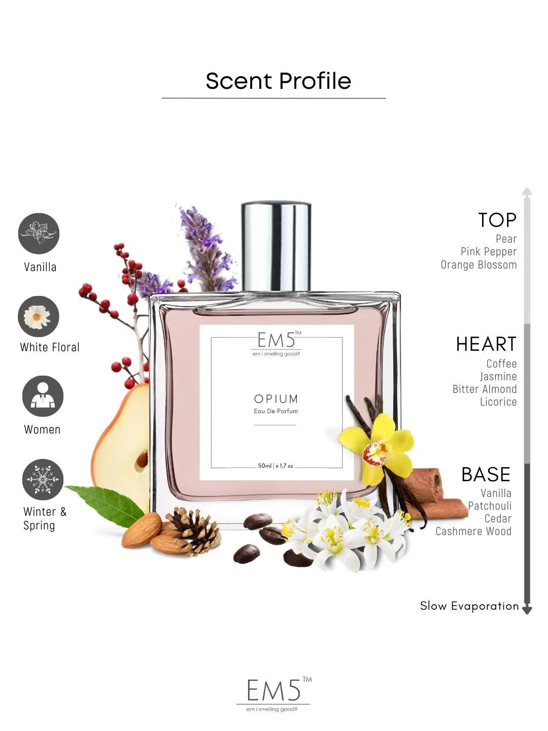 EM5™ Opium Perfume EDP Spray for Women | Vanilla Coffee White Floral Fragrance Accords | Luxury Gift for Her | Variants Available: 50 ml Spray / 15 ml Spray