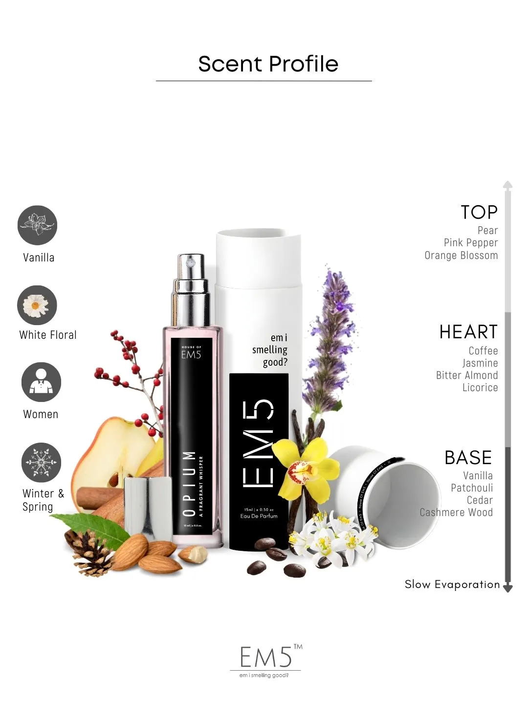 EM5™ Opium Perfume EDP Spray for Women | Vanilla Coffee White Floral Fragrance Accords | Luxury Gift for Her | Variants Available: 50 ml Spray / 15 ml Spray