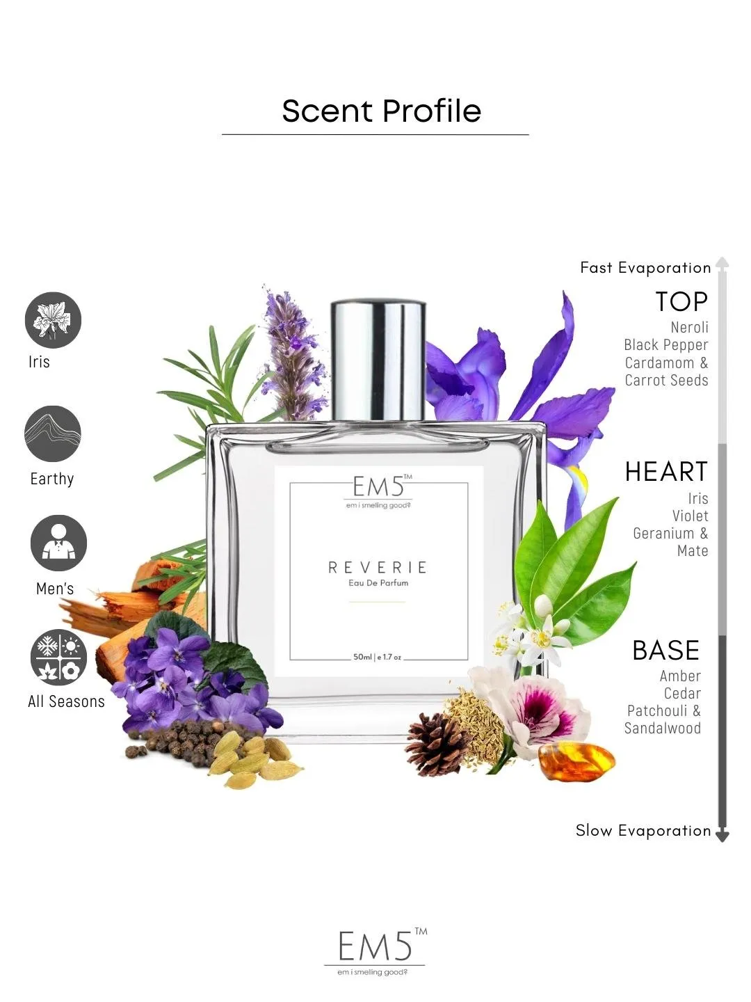 EM5™ Reverie Perfume for Men | Eau De Parfum Spray | Powdery Iris Fresh Spicy Fragrance Accords | Luxury Gift for Him | Sizes Available: 50 ml / 15 ml