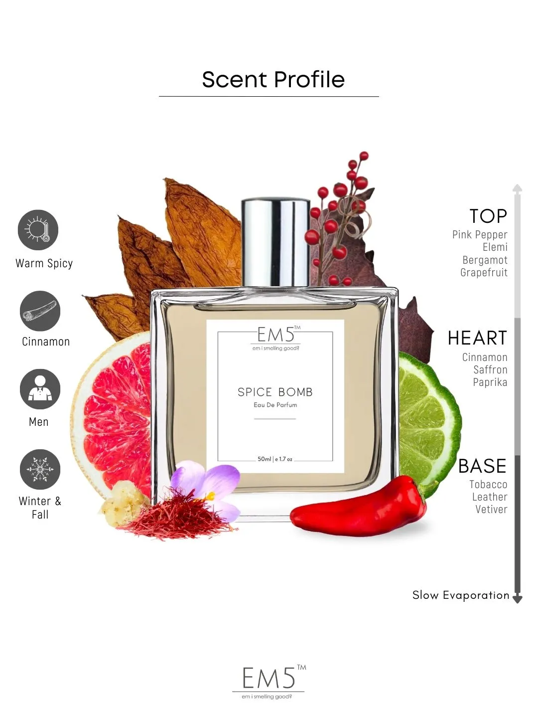 EM5™ Spice Bomb Perfume EDP Spray for Men | Warm Spicy Cinnamon Tobacco Fragrance | Luxury Gift for Him | Variants Available: 50 ml Spray / 15 ml Spray