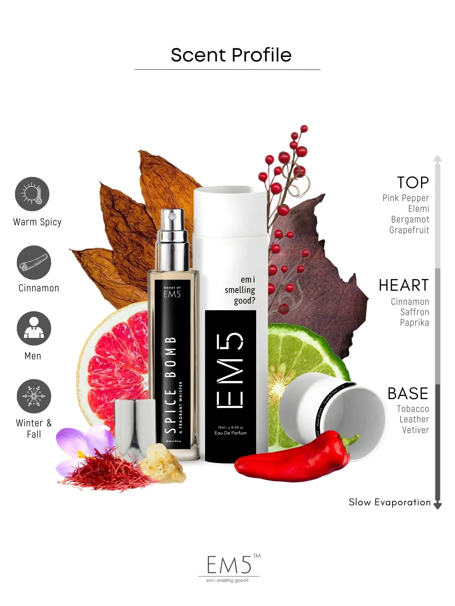 EM5™ Spice Bomb Perfume EDP Spray for Men | Warm Spicy Cinnamon Tobacco Fragrance | Luxury Gift for Him | Variants Available: 50 ml Spray / 15 ml Spray