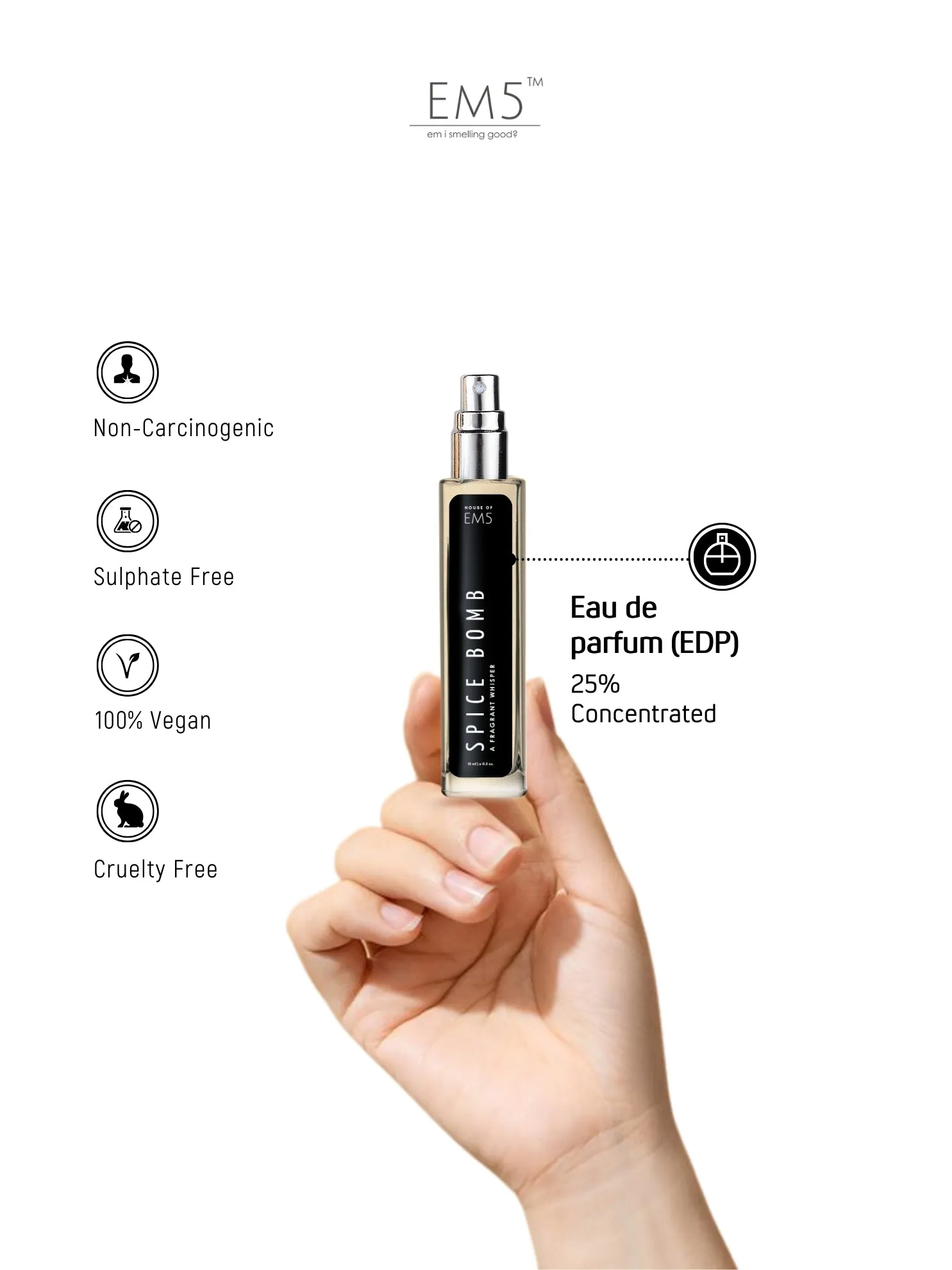 EM5™ Spice Bomb Perfume EDP Spray for Men | Warm Spicy Cinnamon Tobacco Fragrance | Luxury Gift for Him | Variants Available: 50 ml Spray / 15 ml Spray