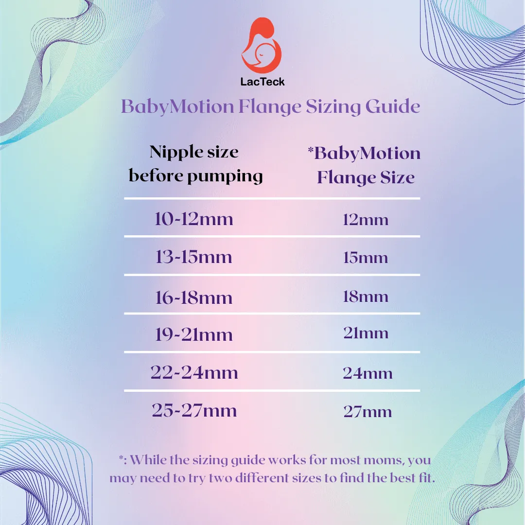LacTeck UK BabyMotion Flanges 12-27mm