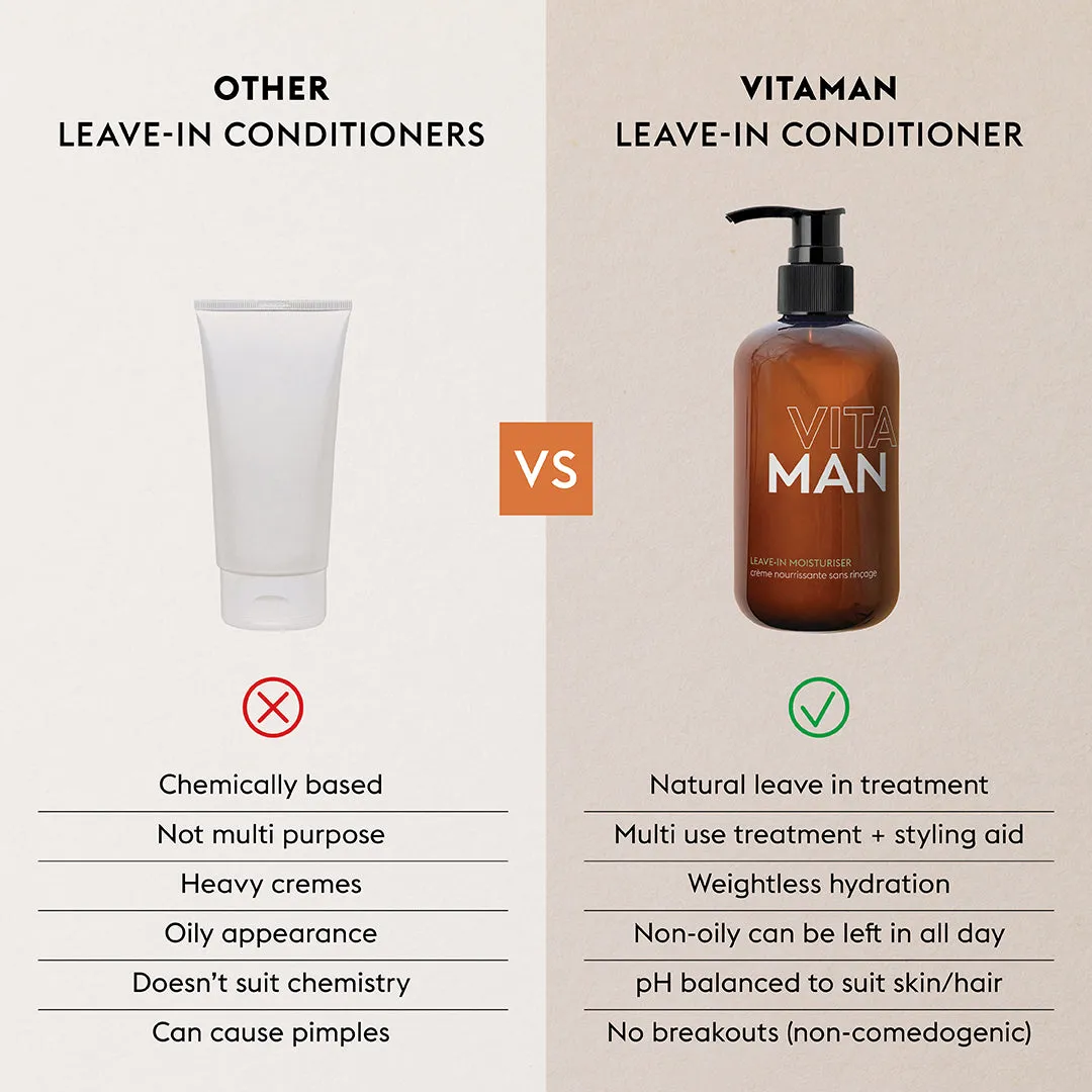 Leave-In Hair Moisturizer 8.4 FL OZ