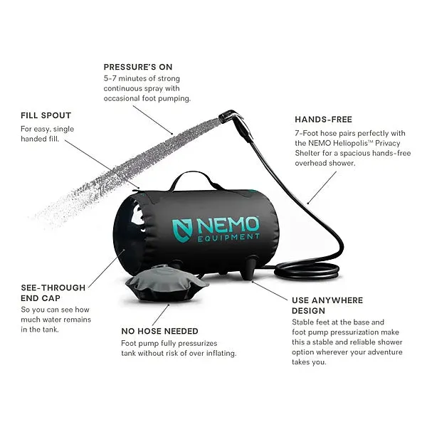 Nemo Helio Pressure Shower