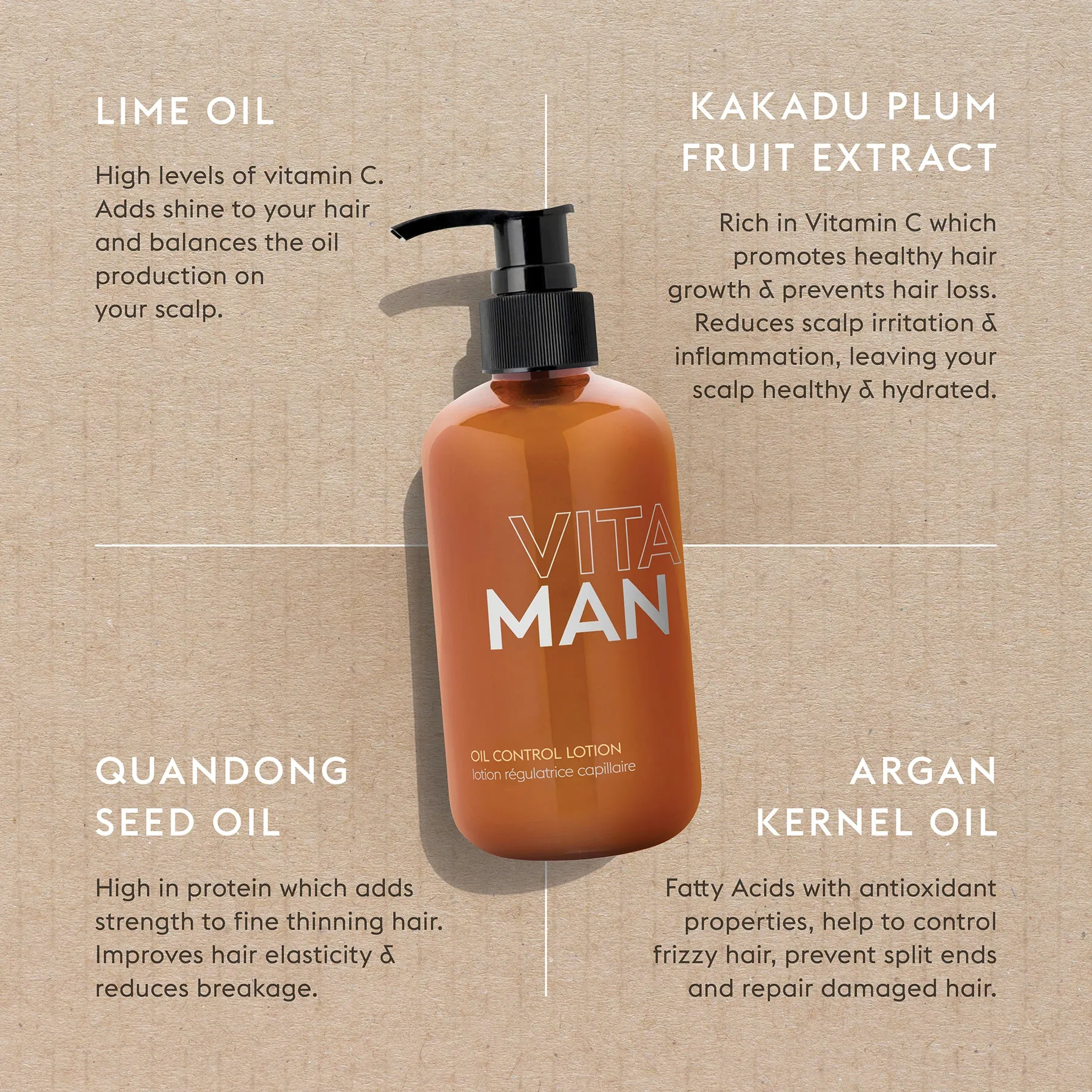 Oil Control Lotion 8.4 FL OZ