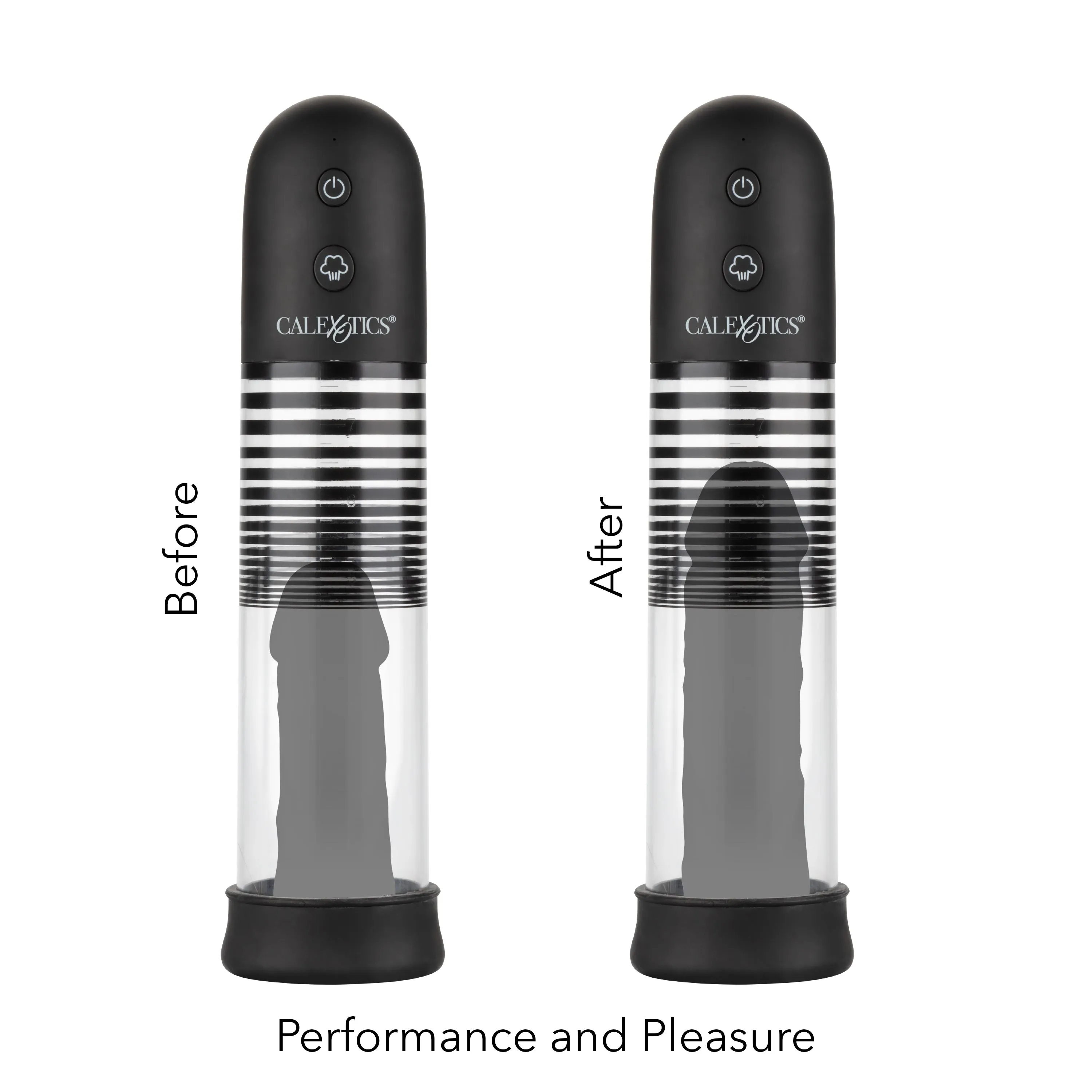 Optimum Series® Rechargeable EZ™ Pump Kit