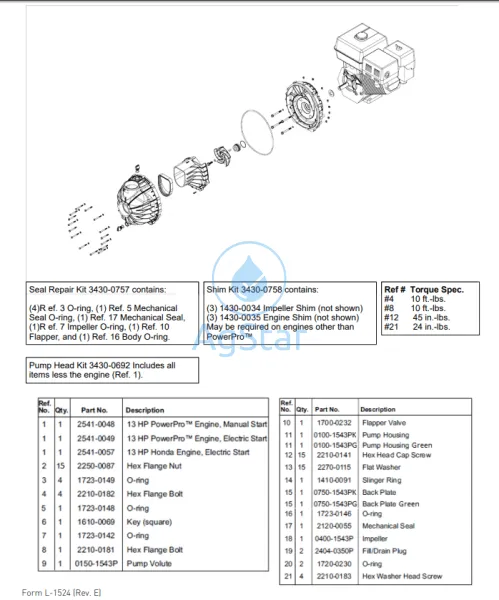 Seal Kit for Hypro 3" Poly Transfer pumps 1543P Basic Kit No Flapper