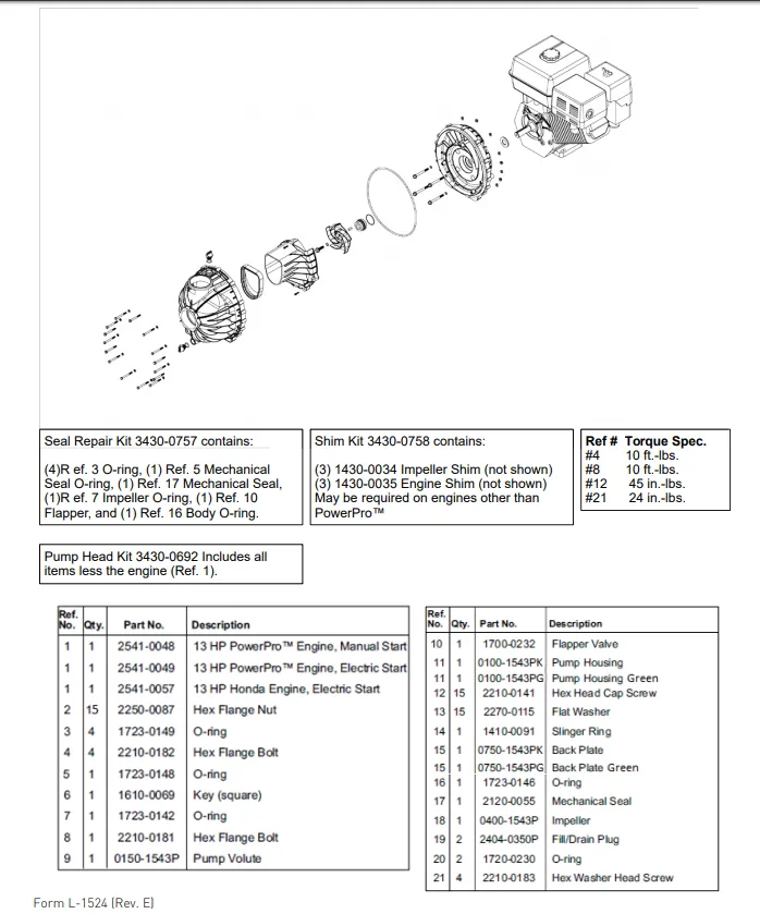 Seal Kit for Hypro 3" Poly Transfer pumps 1543P Basic Kit No Flapper